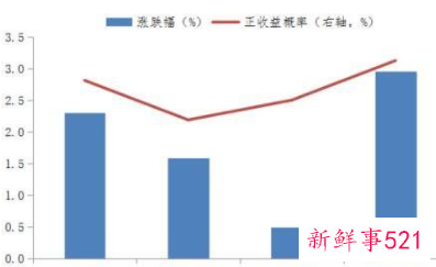 五穷六绝的意思是什么