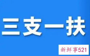 2022河北三支一扶面试时间