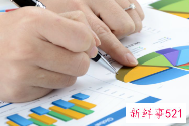 年终公司总结开头