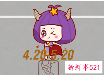 被金钱打败的星座配对