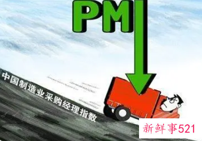 中国制造业9月份PMI降至临界点以下