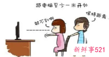 电脑对孕妇有辐射吗