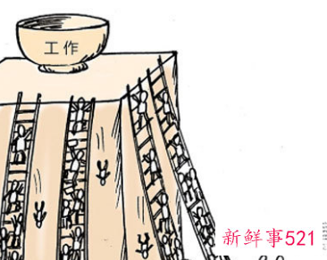 就业有哪些重要作用