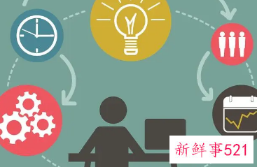 工作中遇到的困难及解决方案