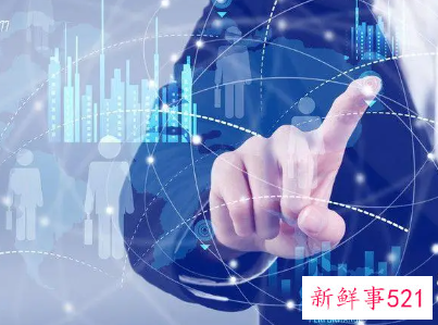 市场潜力大怎么形容