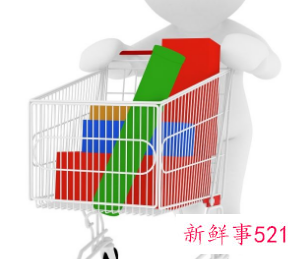 采购数据分析与采购管理