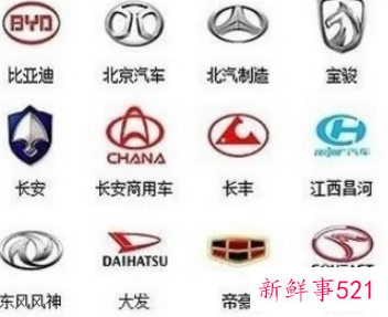 汽车标志大全及名字