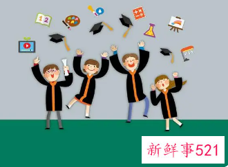 本科毕业生起薪月入过万不到一成