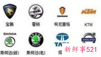 汽车标志大全及名字