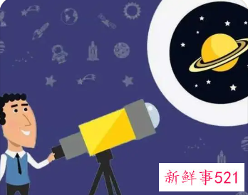 发展能力的意义