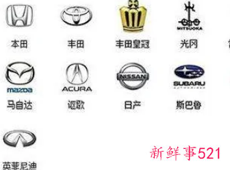 汽车标志大全及名字