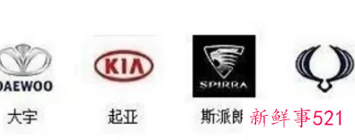 汽车标志大全及名字
