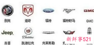 汽车标志大全及名字