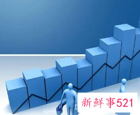 个人技能展示有哪些