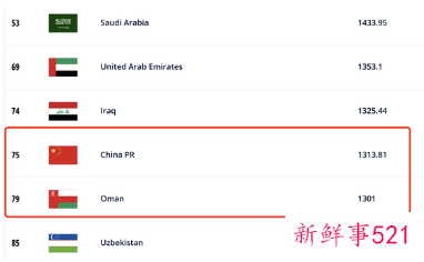 今晚国足VS阿曼成尊严之战