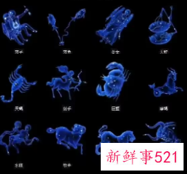 十二星座最受异性喜欢排名榜