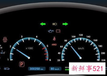 怎么选择二手车才不会吃亏