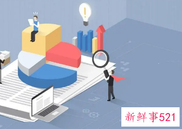 工作加油的句子正能量