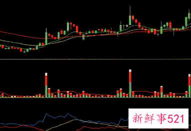 智能家居龙头股票排名