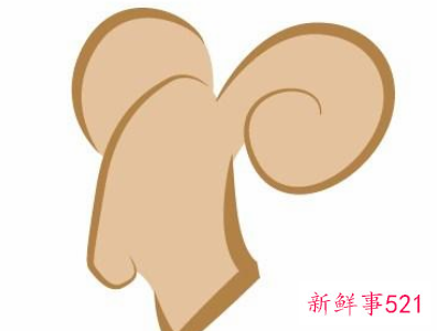 12星座在爱情中谁最缺乏安全感