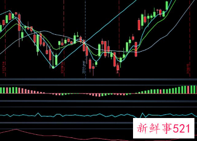 智能家居龙头股票排名