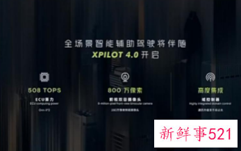 小鹏汽车自动驾驶落地时间公布