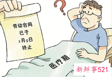 违反合同如何起诉