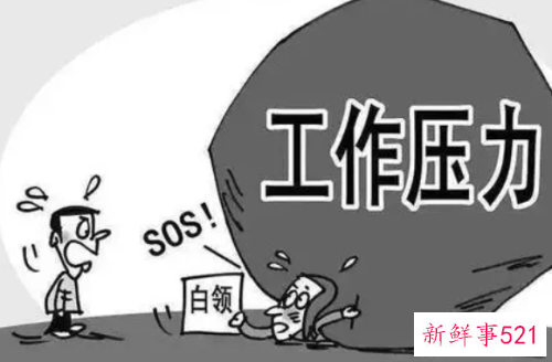 职场人压力大注意控血压