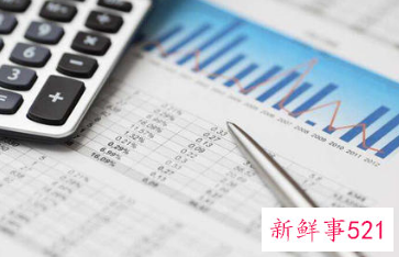 会计专业面试常见问题有哪些