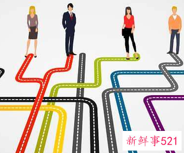 职业生涯的职业兴趣怎么写