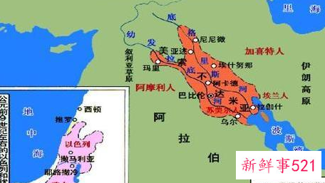 最古老的国家排名