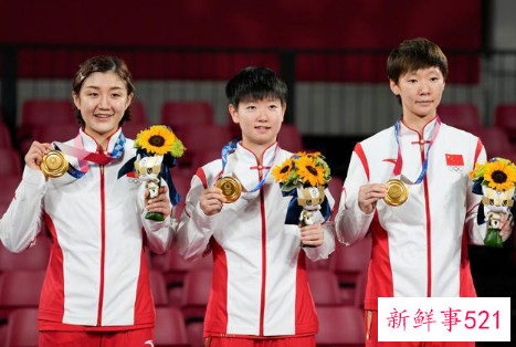 2021世乒赛名额分配规则