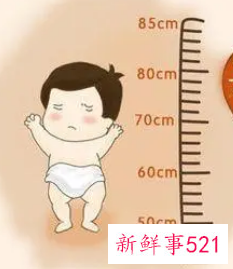 3岁宝宝发育标准