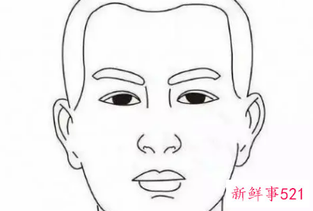 从面相看出你能否早结婚