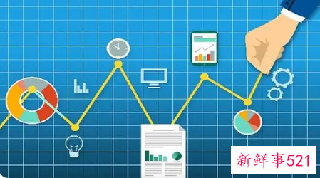 流通市值和总市值的区别