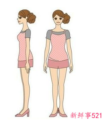 正确的站立姿势