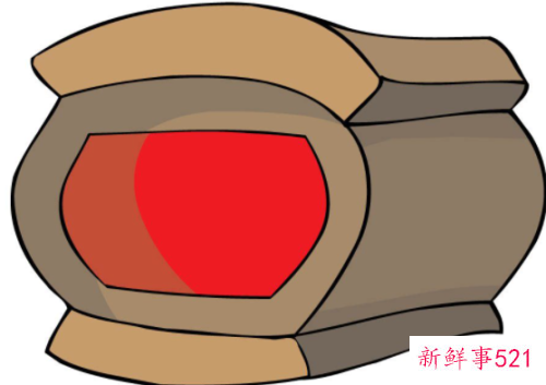 周公解梦之梦见棺材