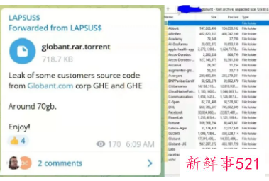 软件公司Globant被Lapsus$攻陷
