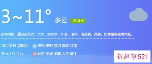 国庆天气一般多少度