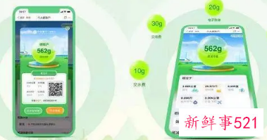 阿里巴巴推出覆盖10亿人“ 88 碳账户”