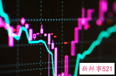 智能家居龙头股票排名