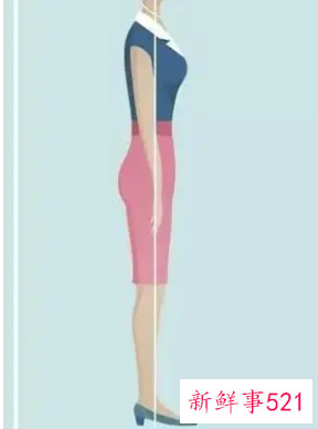 正确的站立姿势