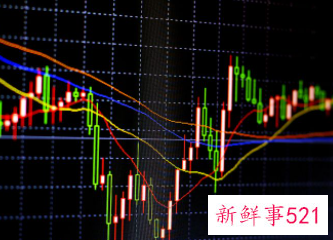 2021年国民经济行业分类代码