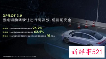 小鹏汽车自动驾驶落地时间公布