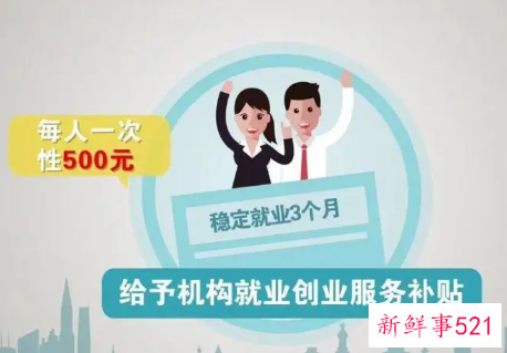 技能补贴网上申请流程