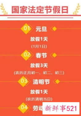 国家法定节假日有哪些,分别是多少天