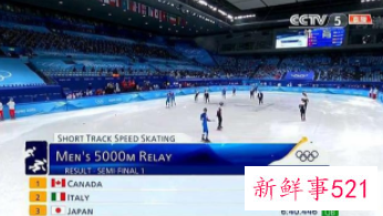 中国队闯进男子短道速滑5000米接力决赛