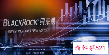 贝莱德首只公募产品今日上报