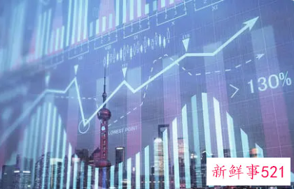 流通市值和总市值的区别