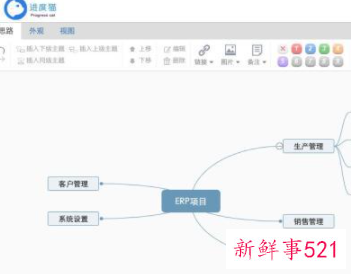 项目管理5大工具表格